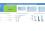 automate excel spreadsheets and design dynamic dashboards